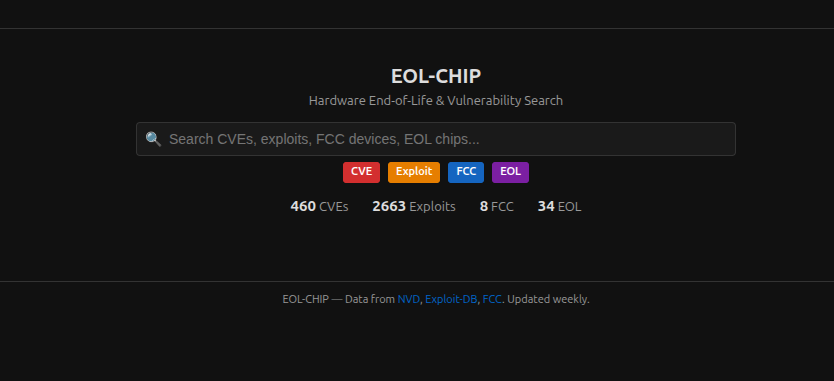 EOL-CHIP Hardware End-of-Life & Vulnerability Search